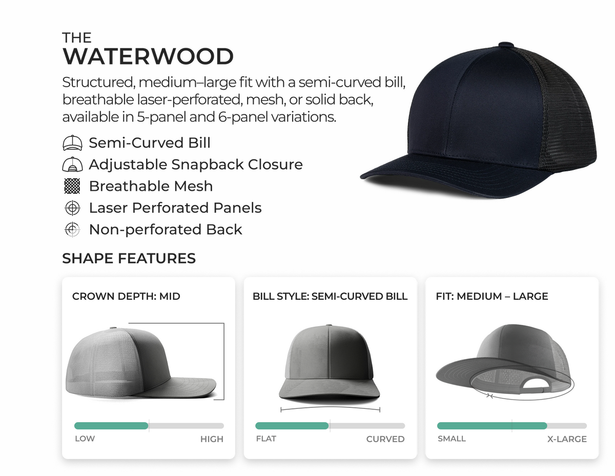 Headware Googs The WaterWood - 5 Panel Perforated - Storm Blue/Khaki Rope | Premium ...